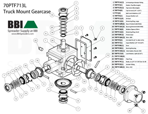Spinner Three (3) Shaft Gearcases for Mechanical Truck Mount